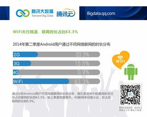 騰訊云分析 安卓手機(jī)市場(chǎng)國(guó)貨崛起，小米2S展現(xiàn)持久活力，驅(qū)動(dòng)網(wǎng)絡(luò)與信息安全軟件開發(fā)新需求